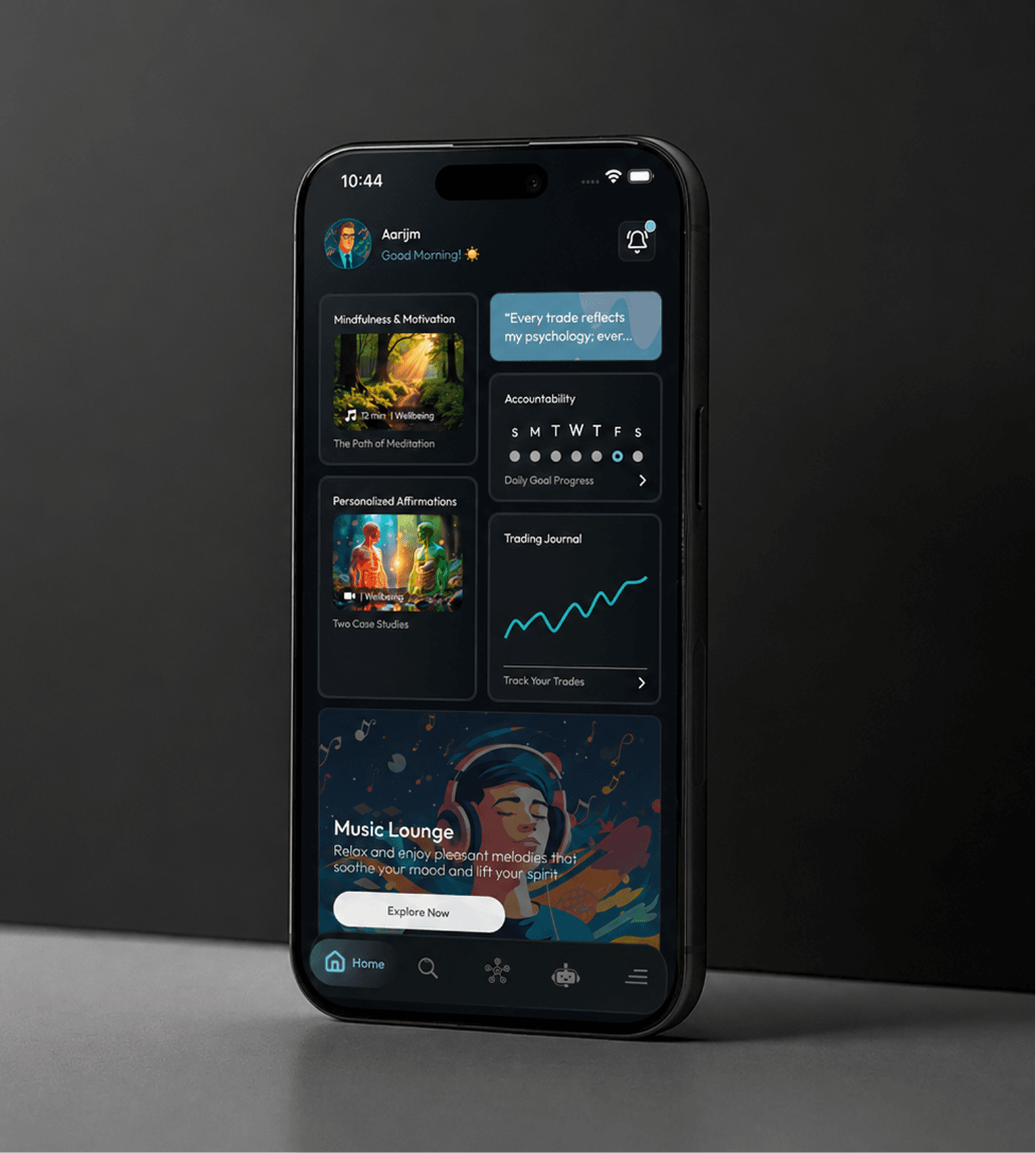 Trader365, A trading-education app from Louise Nonweiler, psychology, performance, wellbeing and accountability in one place.